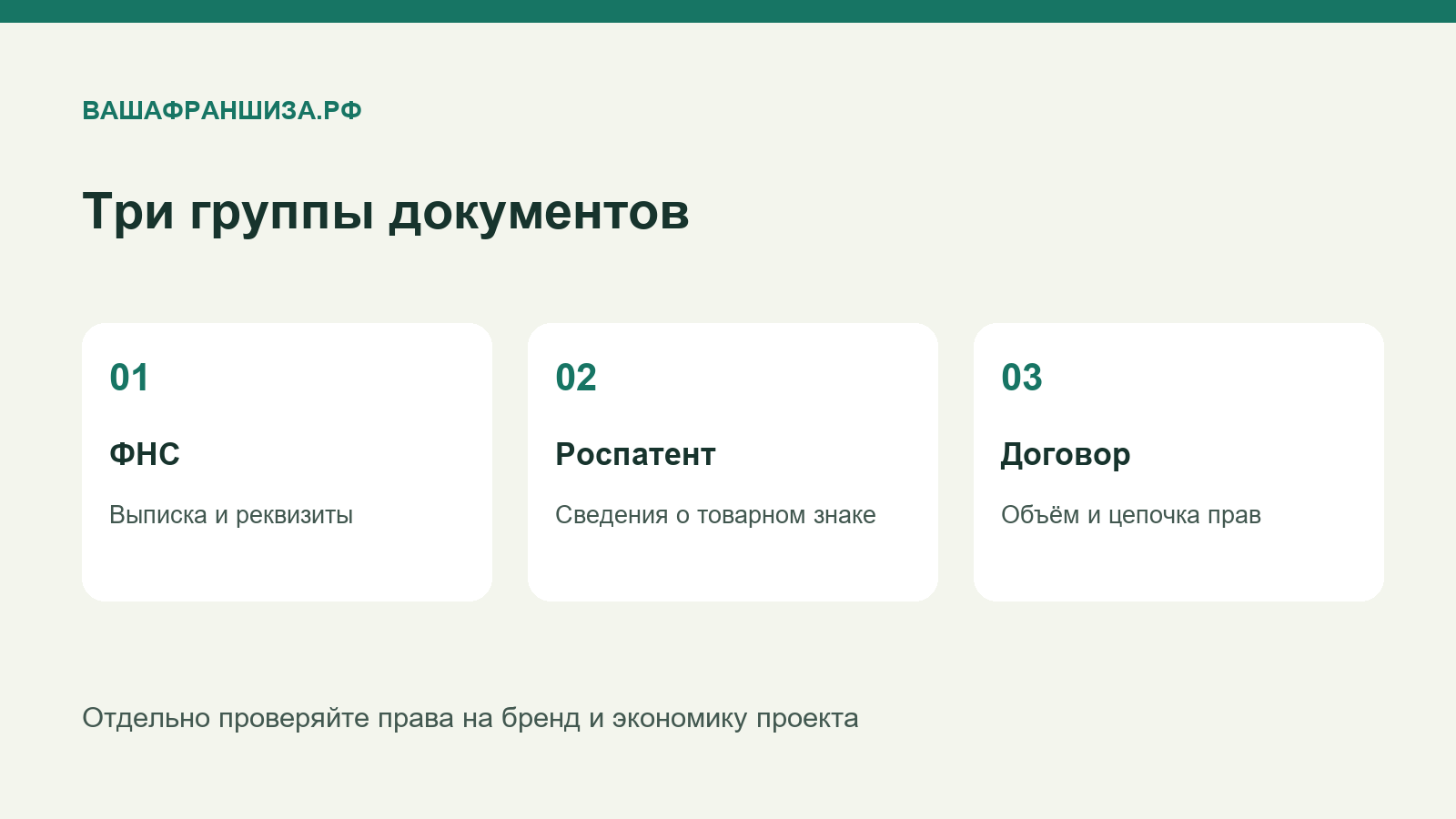 Документы ФНС, Роспатента и договор для проверки франшизы